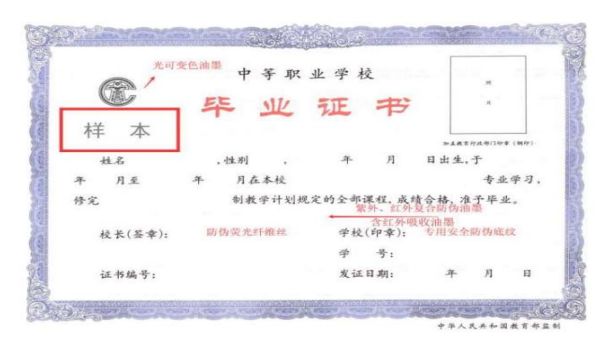 畢業(yè)證書(shū)