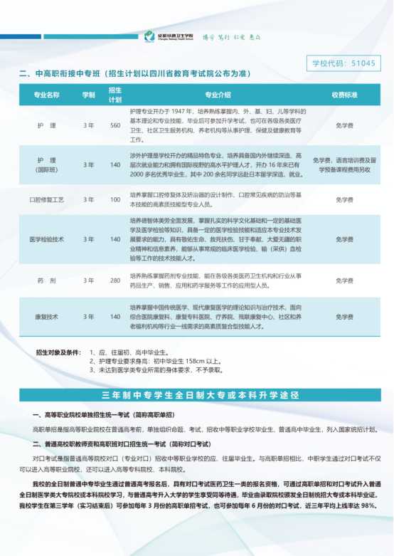 成都鐵路衛(wèi)生學校招生簡章