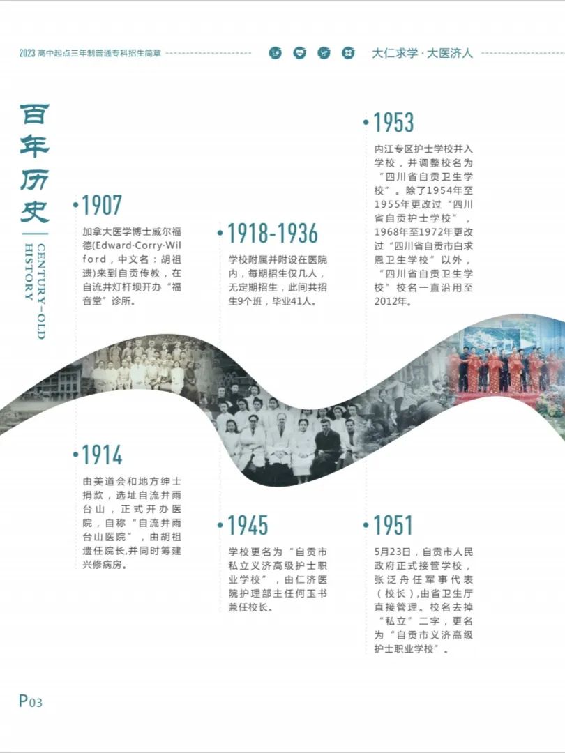 四川中專招生簡章