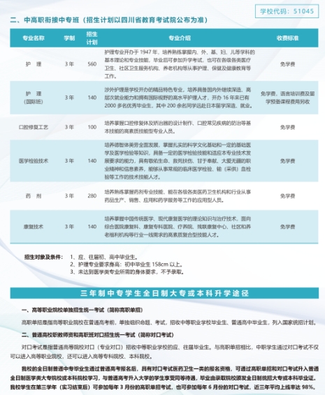 四川中專學(xué)校