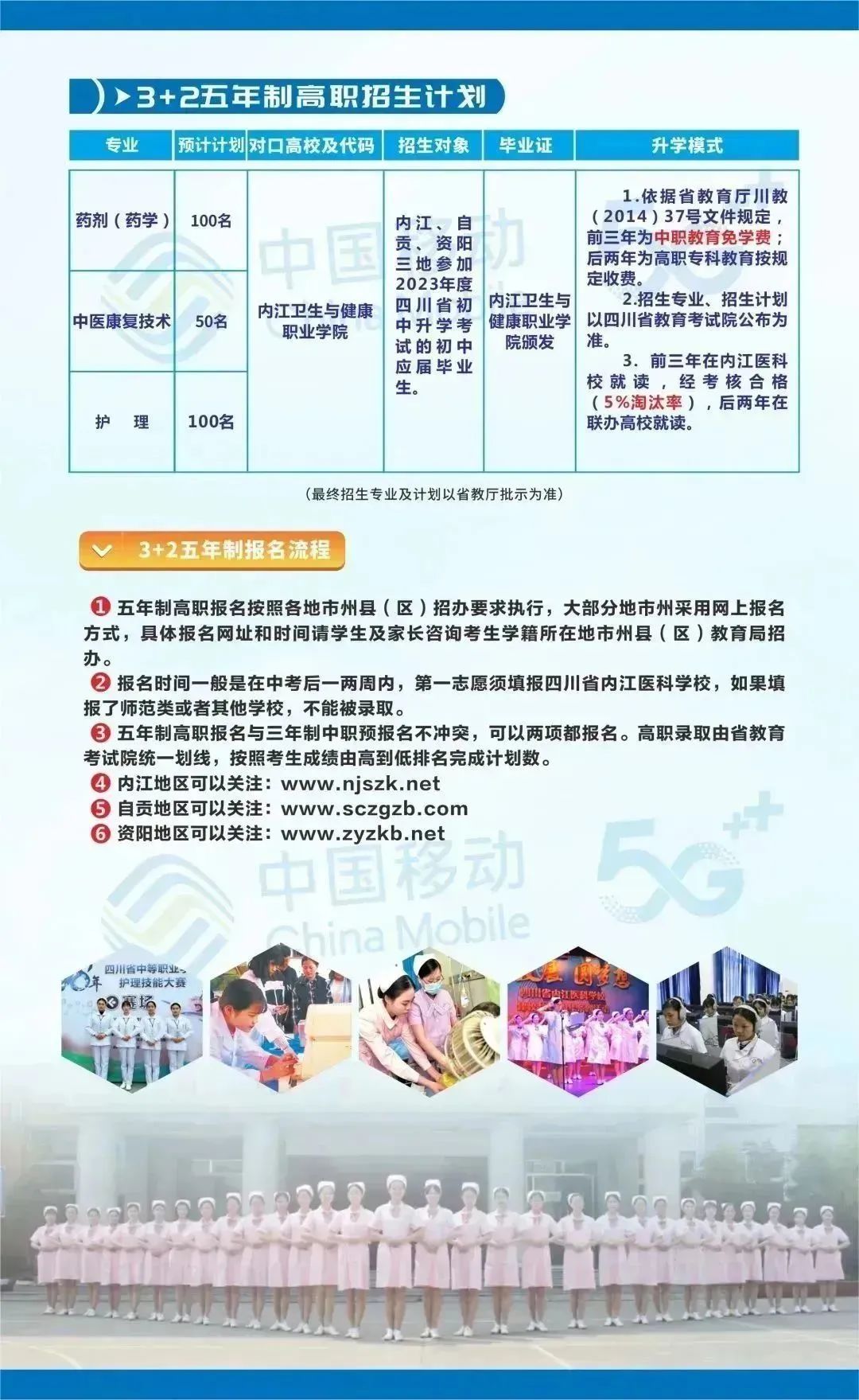 四川省內江醫科學校