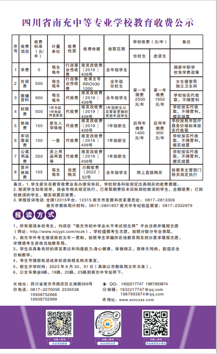 四川中職升學網