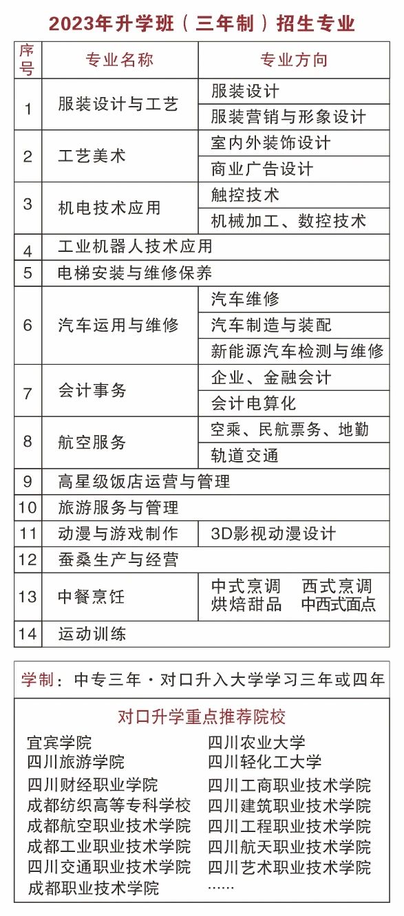 四川中職升學網