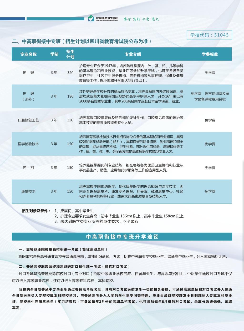 四川中職招生網(wǎng)