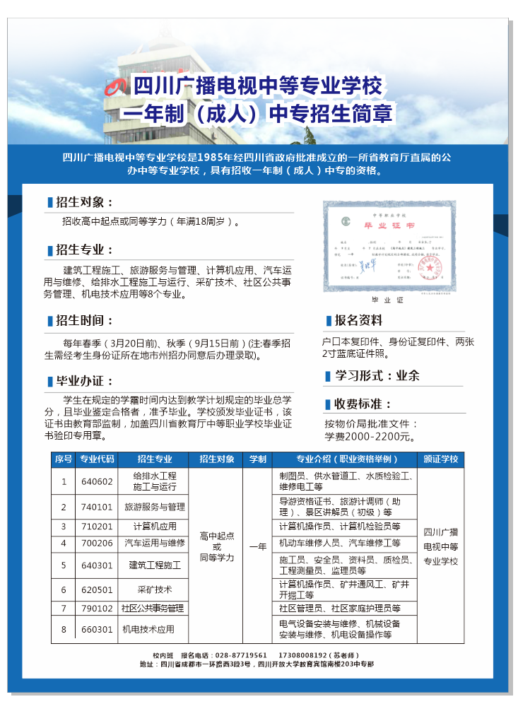 四川廣播電視中等專業學校2022年成人中專（一年制）招生簡章