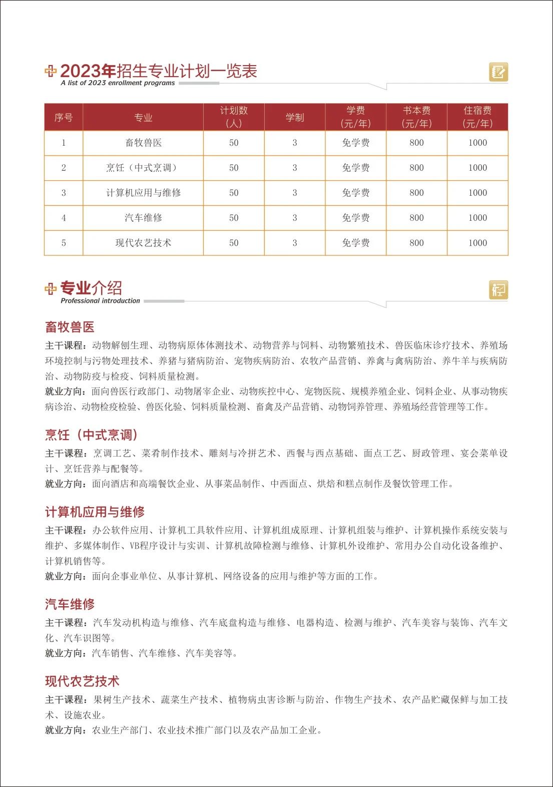 四川中職升學(xué)網(wǎng)