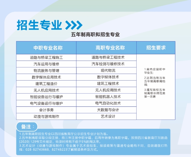 四川中專學校報名網