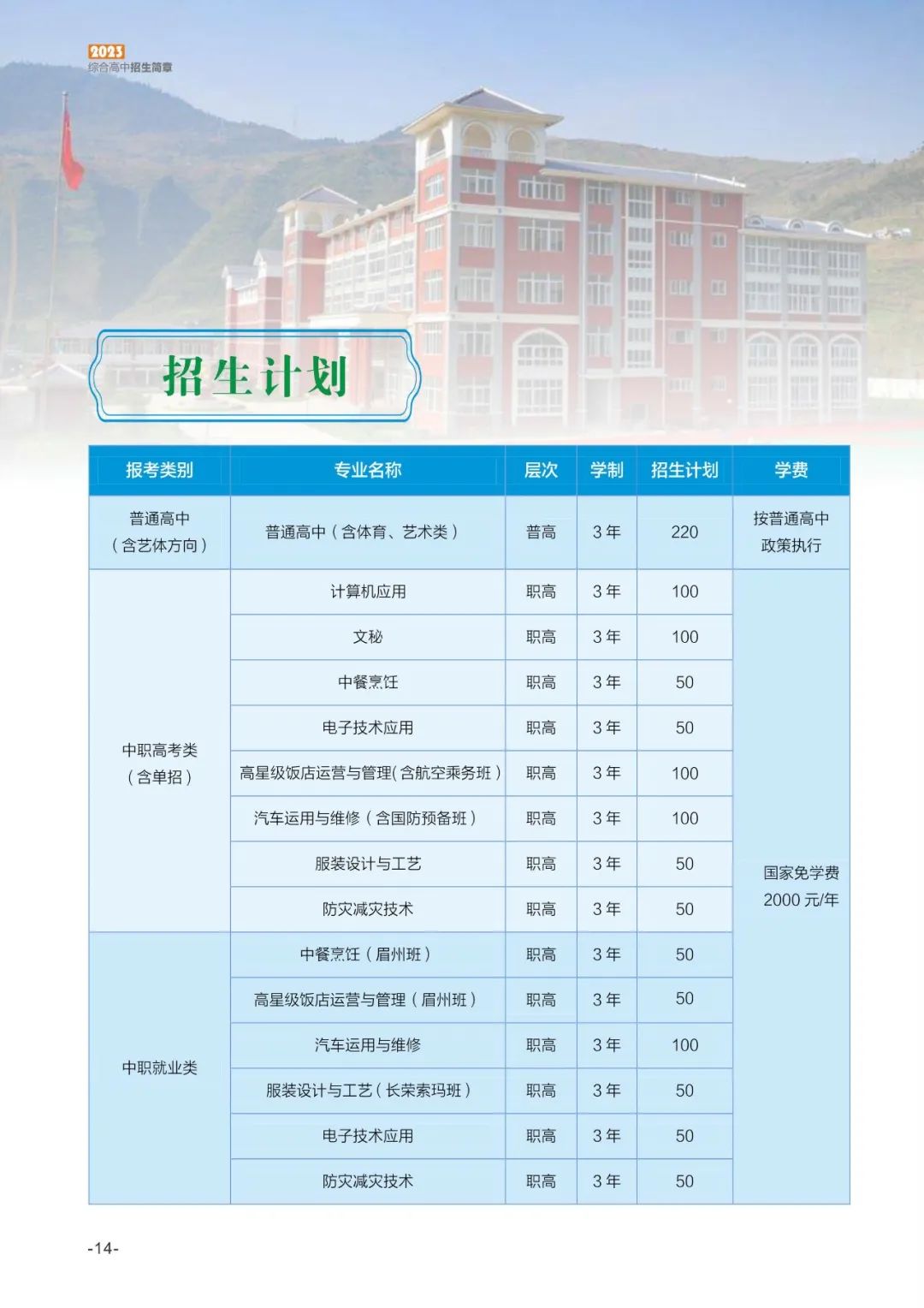 四川中專升學網