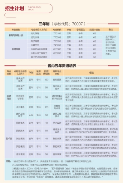 四川中專升學網